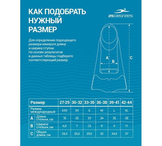 Тренировочные ласты 25Degrees Pooljet Black/Grey 25D21001, XXS 27-29 ЦБ-00002230 1