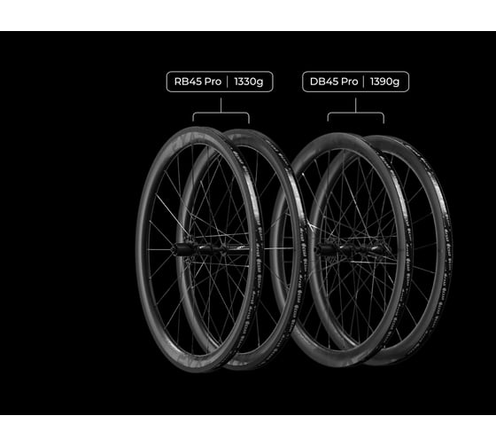 .Карбоновая пара колес Magene EXAR DB58 PRO вилсет MGNDB58P