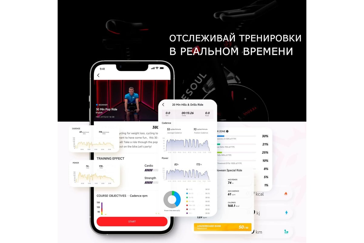 Велотренажер DFC Smart Yesoul M1 WHITE - выгодная цена, отзывы ...