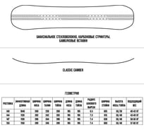 Сноуборд TERROR babes, ростовка 147 4620131037834