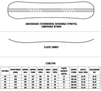 Сноуборд TERROR gelium, ростовка 163w 4620131037742