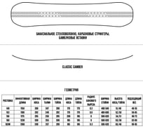 Сноуборд TERROR commander, ростовка 145 4620131037636