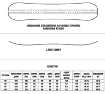 Сноуборд TERROR defender, ростовка 163w 4620131037629