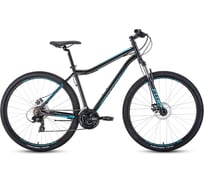 Велосипед FORWARD SPORTING 29 2.0 disc, рост 17, 2019-2020, черный/бирюзовый RBKW0MN9Q003