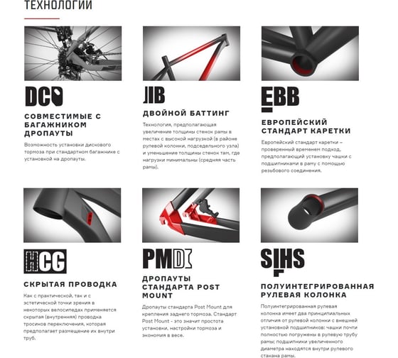 Велосипед FORMAT 1413 29 рост M, 2018-2019, черный матовый RBKM9M69S016