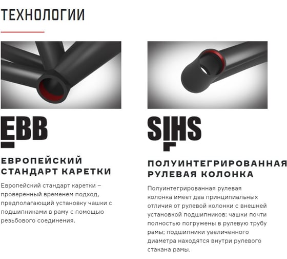 Велосипед FORMAT 2232 700C рост 540 мм, 2018-2019, красный RBKM9D6SB002