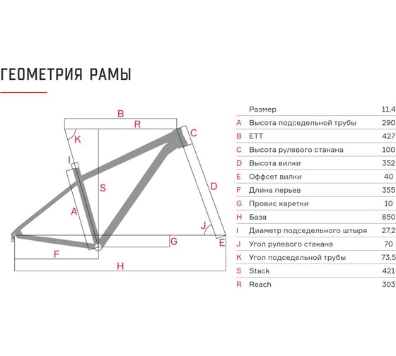 Велосипед FORMAT 7414 20 рост OS, 2018-2019, зеленый RBKM9J601001