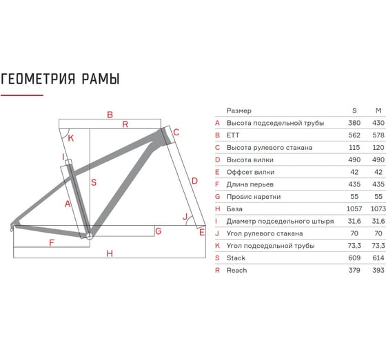 Велосипед FORMAT 7712 27,5 рост S, 2019-2020, бирюзовый матовый RBKM0M67S021
