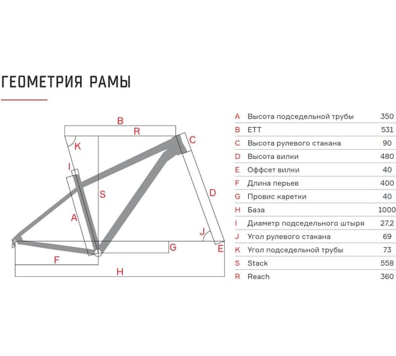 Велосипед FORMAT 6412 26 рост 13, 2019-2020, черный RBKM0J648001