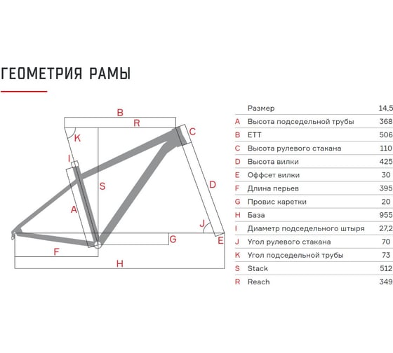 Велосипед FORMAT 6412 24 рост OS, 2018-2019, черный матовый RBKM9J648001