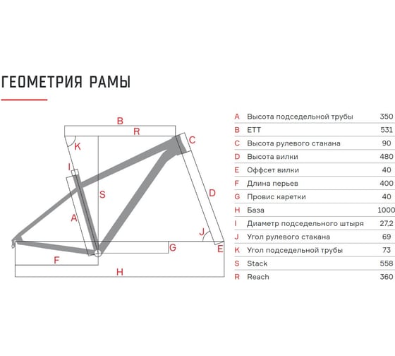 Велосипед FORMAT 6422 26 рост 13, 2019-2020, голубой RBKM0J648002