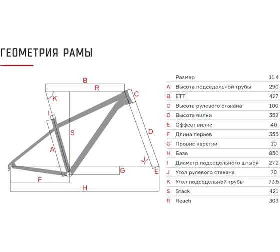 FORMAT Велосипед 7423 20 7 ск. рост OS 2018-2019, бирюзовый мат., RBKM9J607004