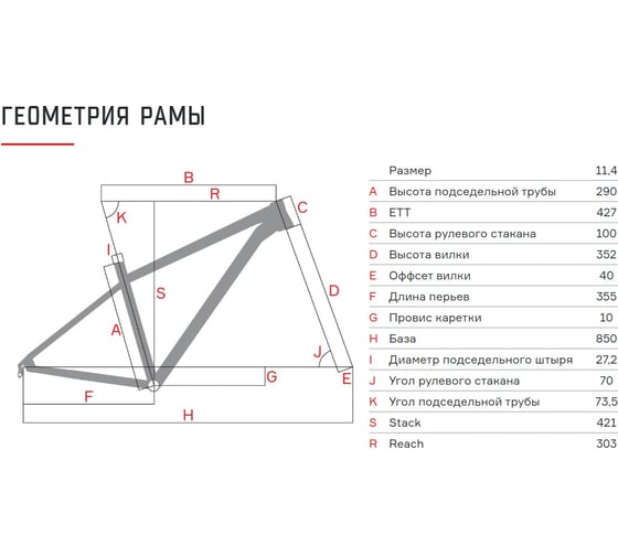 Велосипед FORMAT 7422 20 рост OS, 2018-2019, красный RBKM9J607003
