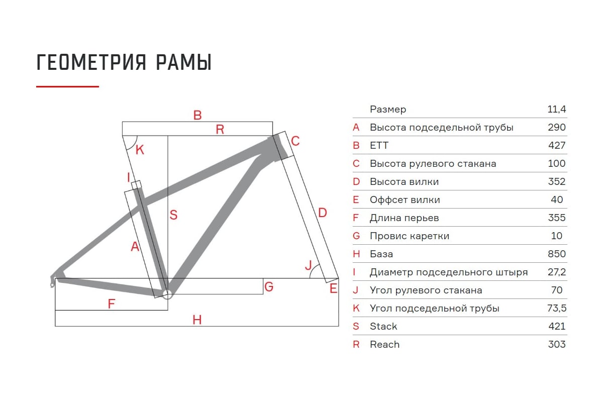 11 рама велосипеда на какой рост