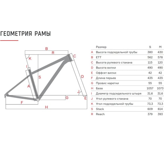 Велосипед FORMAT 7711 27,5 рост S, 2019-2020, черный RBKM0M67S019
