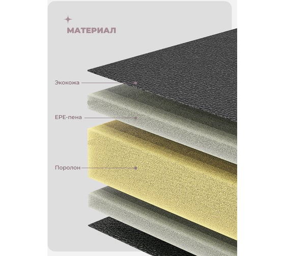 Спортивный мат PROIRON 244x91x5 см, 4 сложения, черный МС249Ч