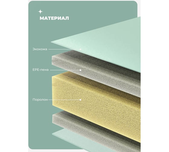 Спортивный мат PROIRON 183x61x4 см, 3 сложения, зеленый МС186ЗЕЛ