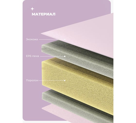 Спортивный мат PROIRON 183x61x4 см, 3 сложения, розовый МС186Р