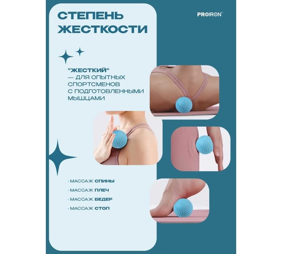 Мяч для МФР массажа PROIRON 6.3 см, синий М63СИН