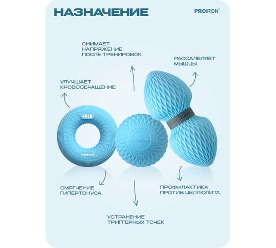 Набор для МФР массажа PROIRON синий НМФР02