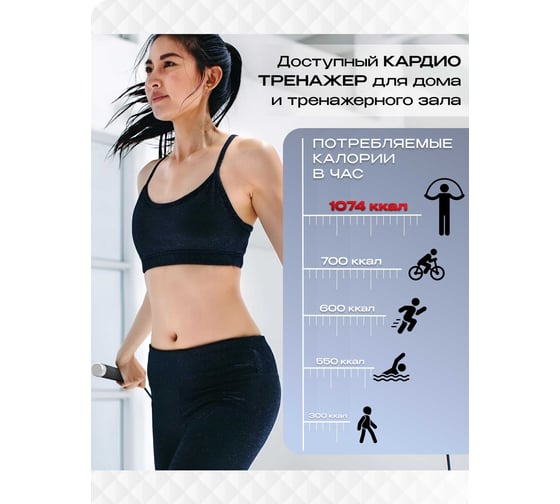 Скакалка скоростная PROIRON ПРОФИ с подшипником, черная ПРО1201