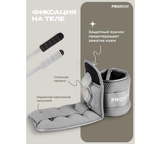 Утяжелители для рук и ног PROIRON 2 шт по 1.5 кг УТ215