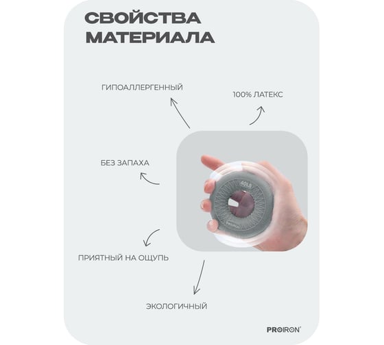 Эспандер кистевой PROIRON 22 кг, серый ЭК22