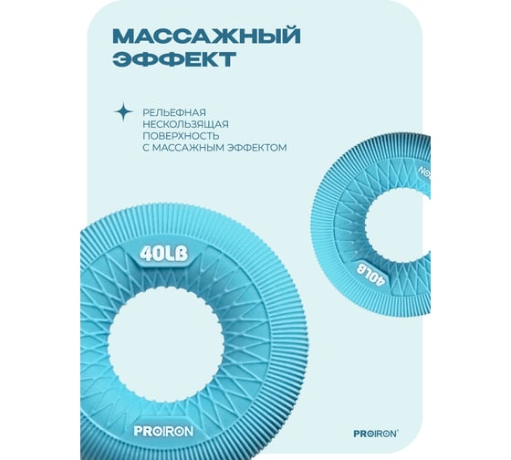 Эспандер кистевой PROIRON 18 кг, синий ЭК18