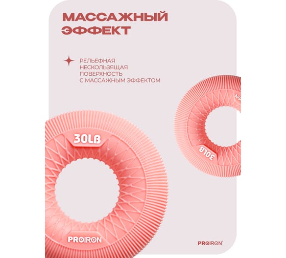 Эспандер кистевой PROIRON 13 кг, розовый ЭК13