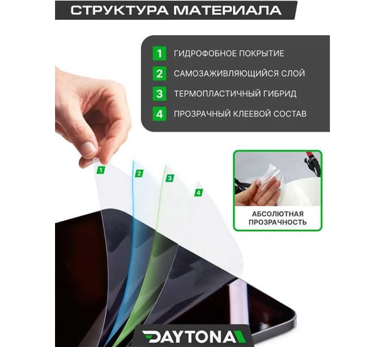 Сверхпрочная защитная бронепленка для велосипеда Daytona 162 мкм, 5 м x 100 мм MP1376010050