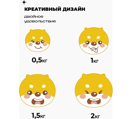 Гантели силиконовые PROIRON 2 шт по 1.5 кг Г2015СИ