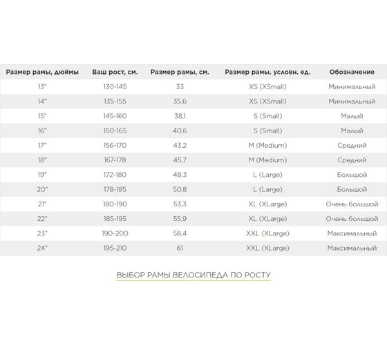 Велосипед STELS Energy-VI 26" V010, рама 17", синий LU084819