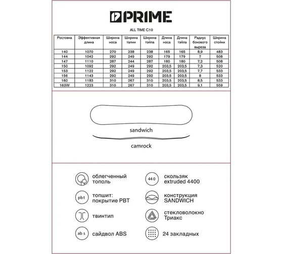Сноуборд PRIME ALL TIME C10 Ростовка 153 4680609705313