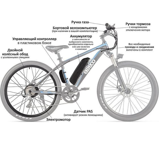 Комплект Eltreco 48V 750W FAT LCD 26 + АКБ 48V 12.5А/ч HL 022446