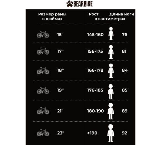 Велосипед BEARBIKE Las Vegas желтый матовый 1BKB1C181A16