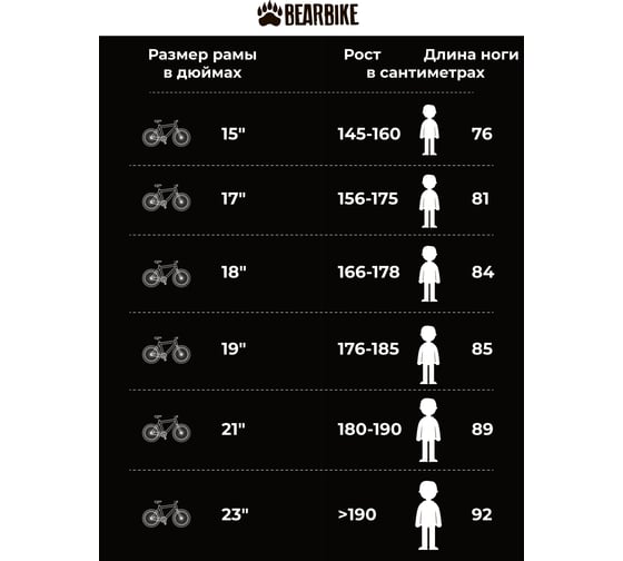Велосипед BEARBIKE Paris 700C 1 скорость, рост 580 мм, розовый матовый 1BKB1C181A03