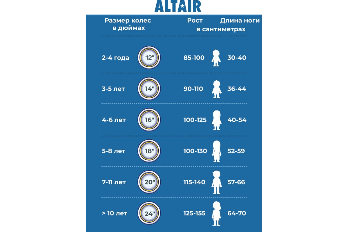 Велосипед ALTAIR KIDS 16, ярко-зеленый/фиолетовый 1BKT1K1C1004 ...