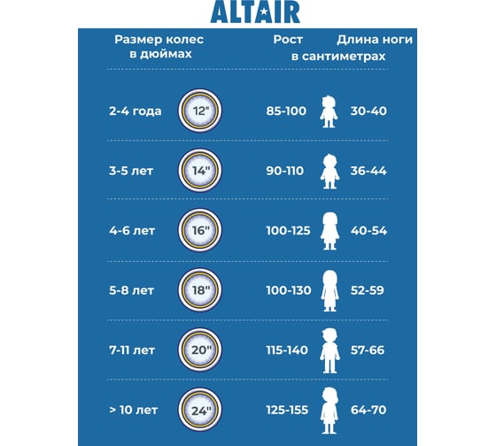 Велосипед ALTAIR KIDS 20 рост 13, бирюзовый/белый 1BKT1C101007