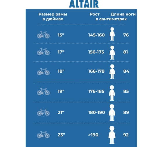 Велосипед ALTAIR CITY 28 low 3.0 28 3 скорость, рост 19, темно-красный/белый RBKT1YN83003