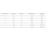Велосипед STELS Navigator-300 Lady 28", Z010, 20", красный LU070378 2