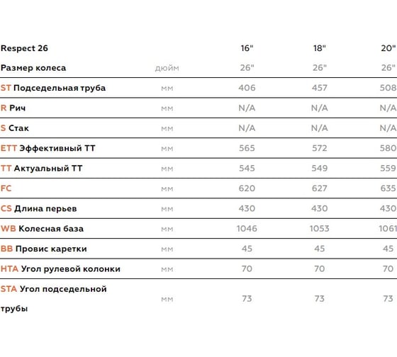 Велосипед STARK Respect 26.1 D Microshift, 2020 г, синий/серый/серый, размер рамы 18" H000016349