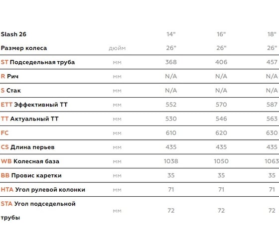 Велосипед STARK Slash 26.1 D, 2020 г, голубой/черный/серый, размер рамы 14.5" H000016336