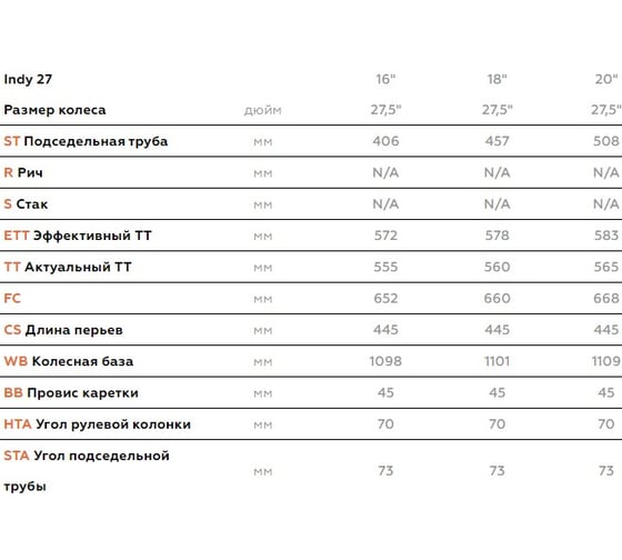 Велосипед STARK Indy 27.1 D, 2020 г, серебристый/серый/белый, размер рамы 22" H000016306