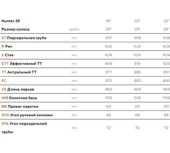 Велосипед STARK Hunter 29.2 HD, 2020 г, черный/серый, размер рамы 18" H000016280