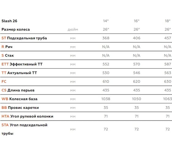 Велосипед STARK Slash 26.1 V, 2020 г, оранжевый/черный/белый, размер рамы 18" H000016344