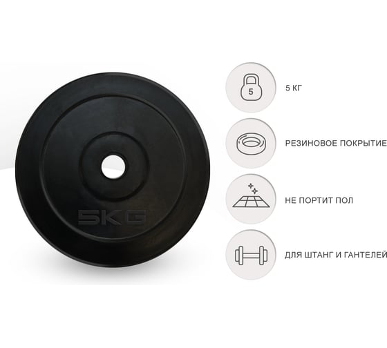 Диск обрезиненный UNIXFIT 5 кг, 25 мм DU5000RUB