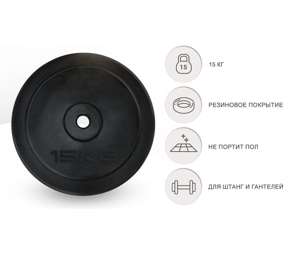 Диск обрезиненный UNIXFIT 15 кг, 25 мм DU15000RUB