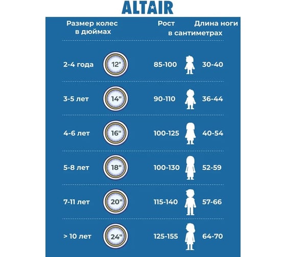 Велосипед ALTAIR красный/серебристый 1BKT1K1B1006