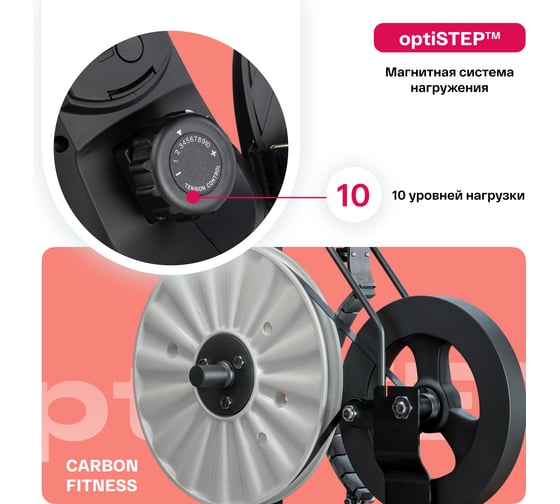 Гребной тренажер домашний Carbon Fitness RW20