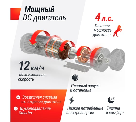 Беговая дорожка UNIXFIT R-400S TDR400S